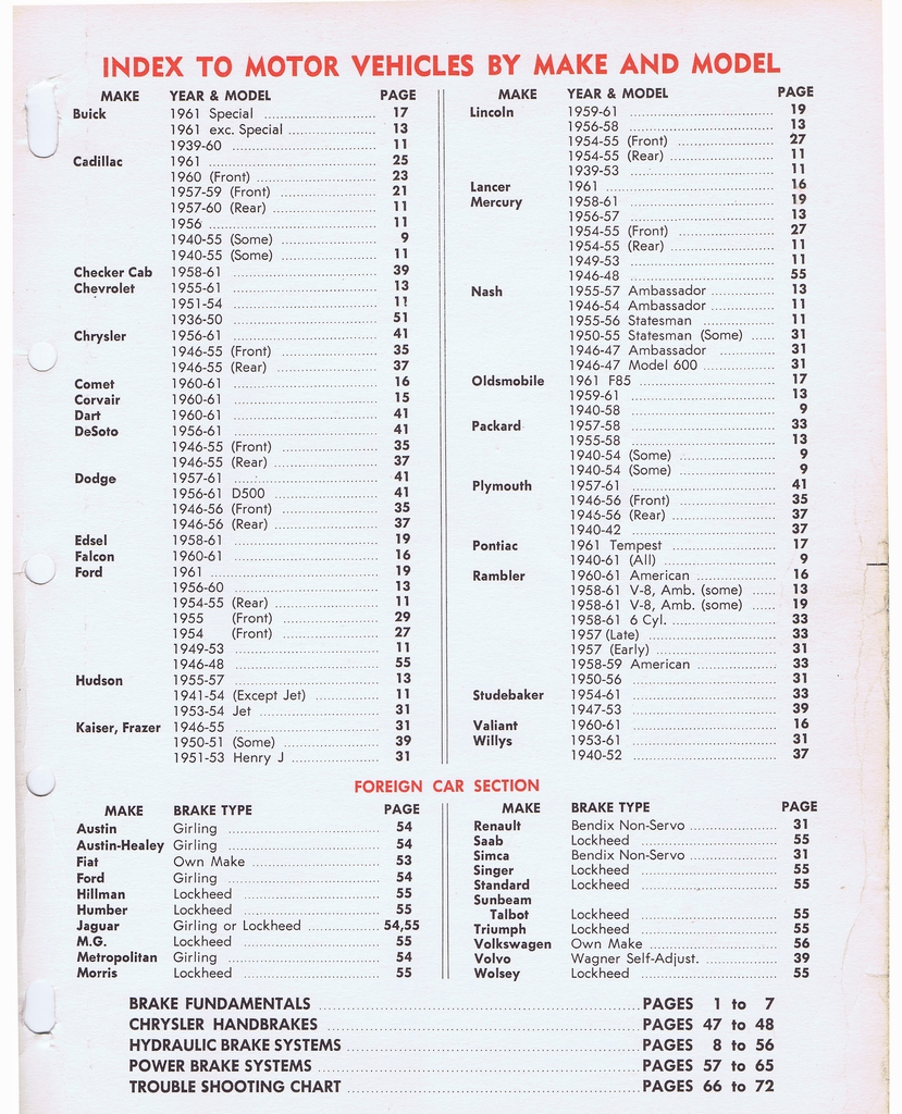 n_Raybestos Brake Service Guide 0071.jpg